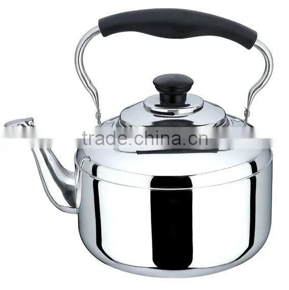 Kettle-001