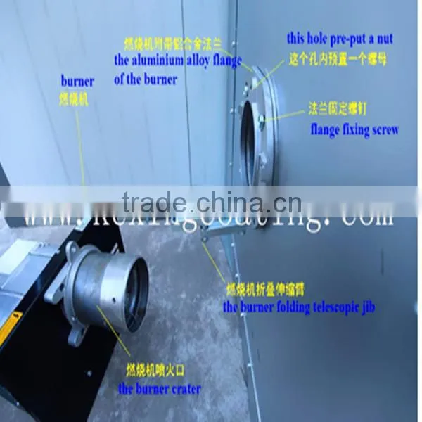 PCO-2850 Baking Room photo-4