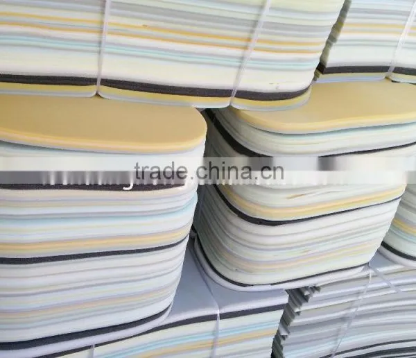 Chuanghong Unique Furniture/car/seat Sponge photo-3