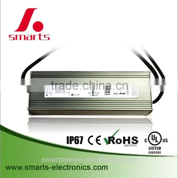 105w Led Driver 1050ma Dimmable 0-10v Power Supply photo-5