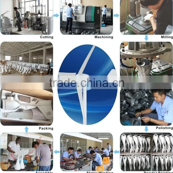 400w Small Wind Turbine Generator/ Alternative New Energy photo-4