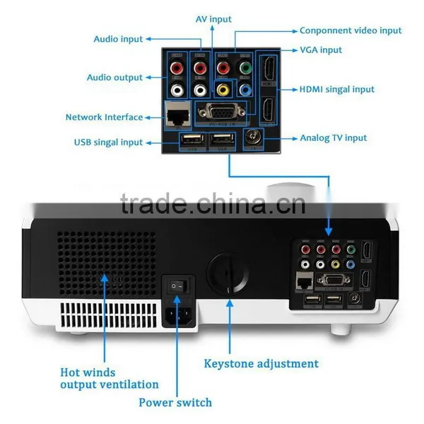 4k Projector 3D Projector Supports 4K Decoding LED Projector With Android WIFI Bluetooth Home Theatre for Business Quality Choice photo-4