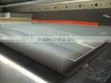 3mm Thick Transparent Rigid Pvc Sheet ,pvc Transparent Plastic Panel for Bending photo-4