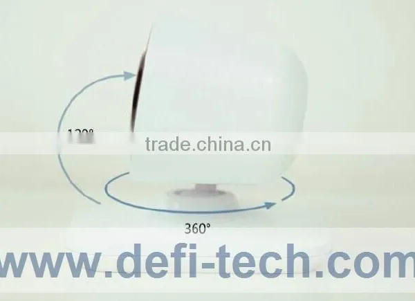 Smart Projector by Better Supply