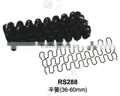 Sofa Pocket Spring Used for Furniture photo-3