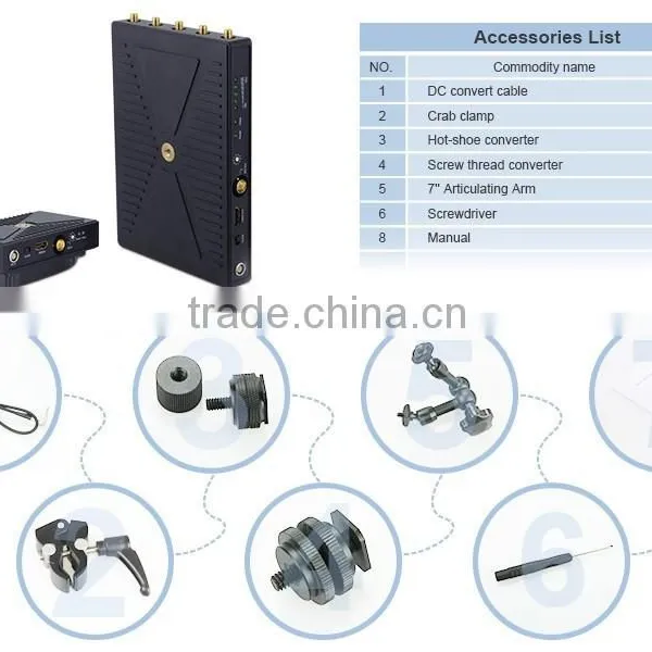 300M Wireless HDMI & SDI HD Video Transmitter and Receiver photo-4