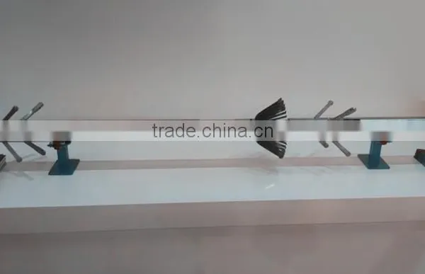 API Stadanrd Multi-finger Caliper Tool Made In Xi`an China photo-2