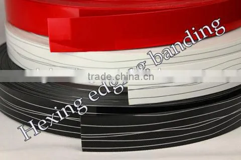 Hot Sell Kitchen Plastic ABS Edging photo-2