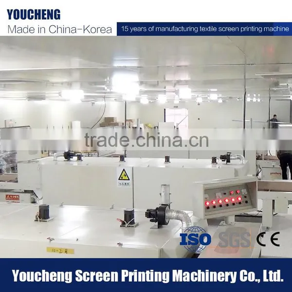 Infrared Tshirt Screen Printing Conveyor Dryer/ Flash Drying Machine photo-5