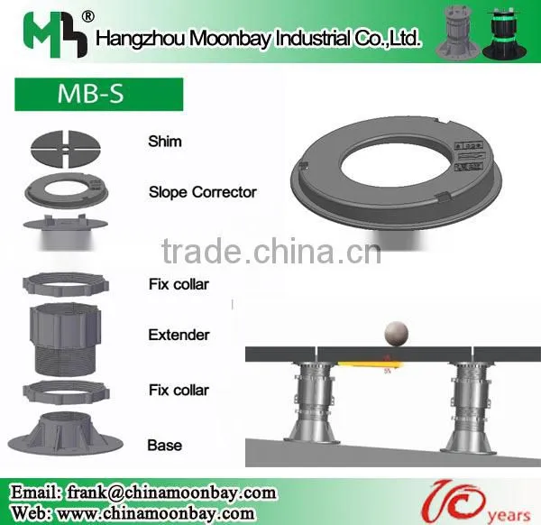 self-leveling plastic pedestal