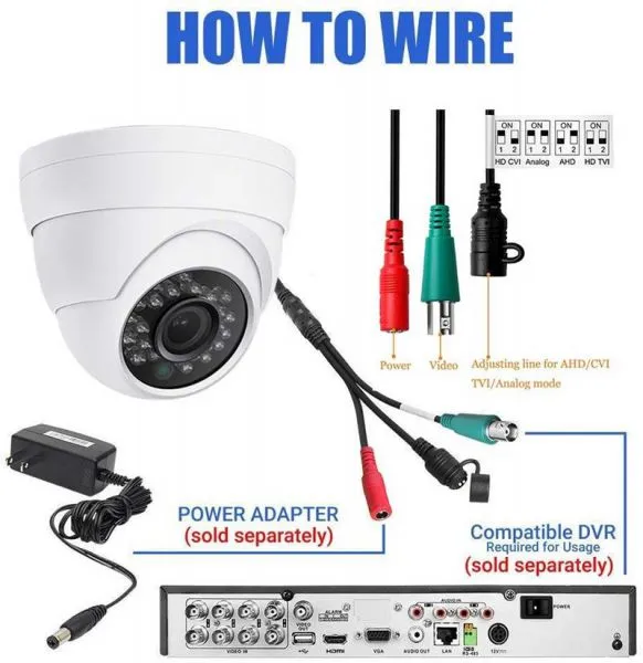 Surveillance 2MP Sony Chipest 4 in 1 Security IR Dome CCTV Camera photo-2