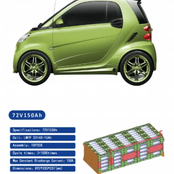 Sinc 33140 LMFP LiFePO4 Rechargeable Battery Cell 33140 3.6V 15Ah Lithium Ion Batteries Cell for Energy Storage photo-3