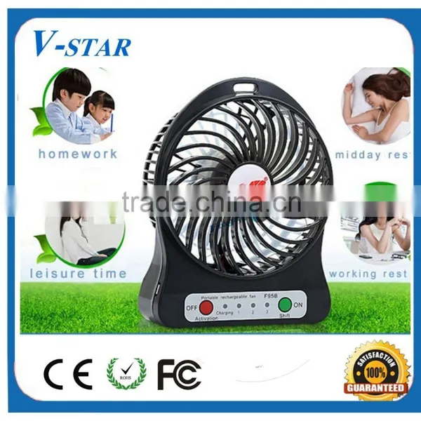 China Wholesale Haptime Portable Hand Battery Powered Mini Fan Quality Choice photo-2