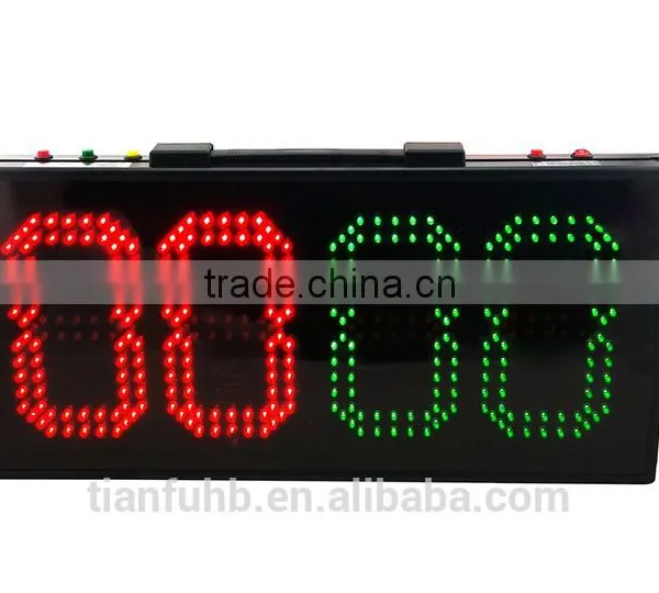 2015 Hot Selling Football Stadium Led Display Scoreboard photo-2