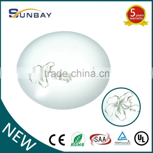 Wall Mounted Radar Detect Sensor EMC and CE Approved Led Ceiling Light photo-3