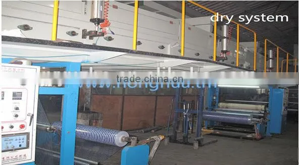 Dry Way Nylon PAPER PVC BOPP Coating Laminating Machine photo-2