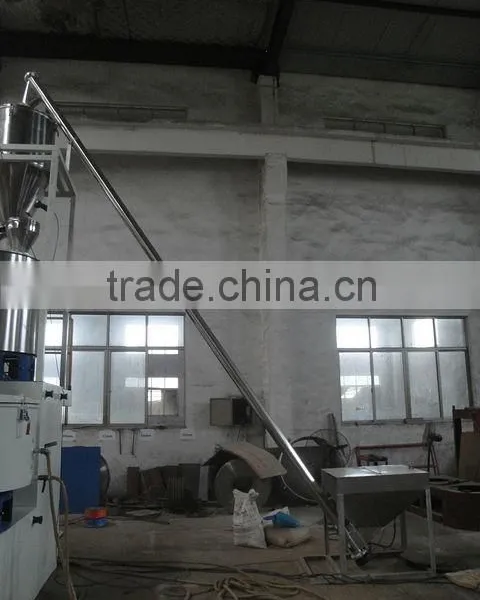 Horizontal Plastic Mixiing Machine photo-2