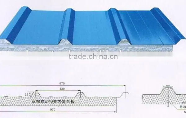 EPS Sandwich Panel