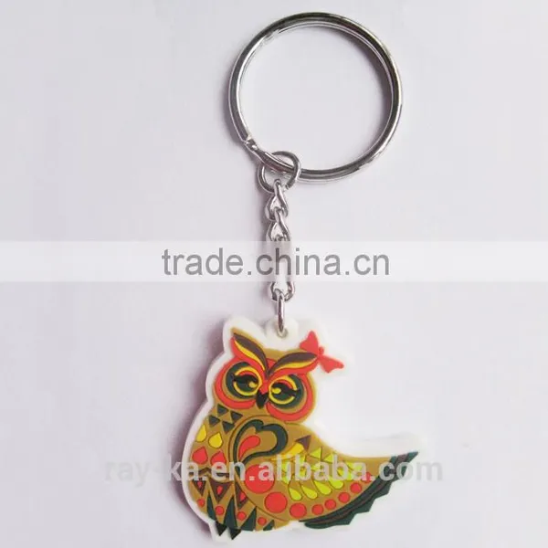 Keychains China photo-2