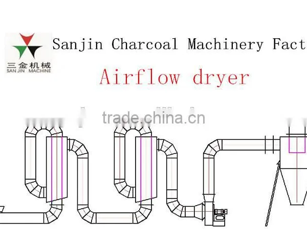 Hot Airflow Sawdust Pipe Dryer