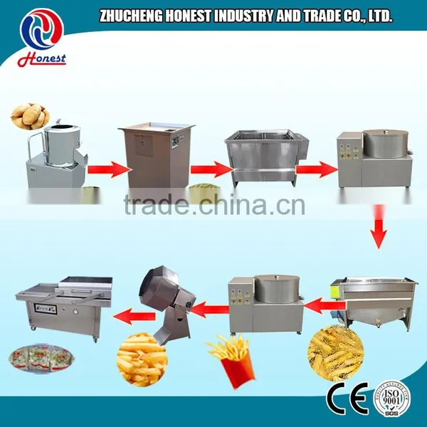 Automatic factory price potato processing machinery