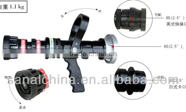 Fog Nozzle