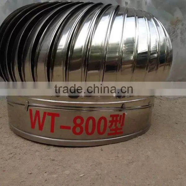 800mm Smoke Ventilation Fans