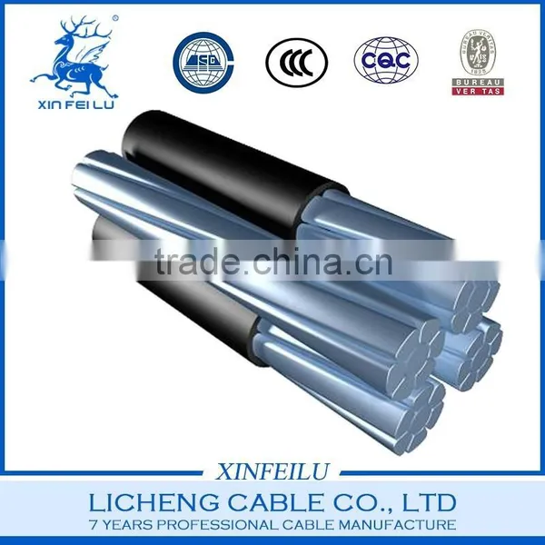 a class transmission electronic cable,power cable,building cable