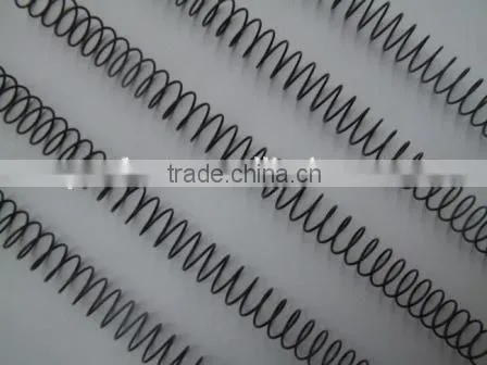 A Grade Metal Spiral Coil for Books Binding photo-2
