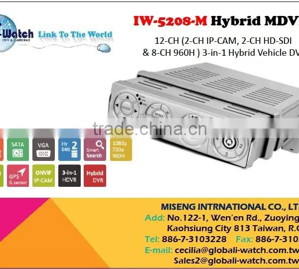 IW-A6017HD-HC DC12V Powered IR Vandal CMOS Dome Camera photo-6