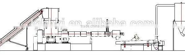 Cable Pelletizer photo-5