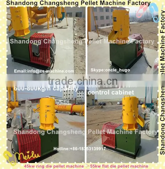 CSPM 2016 New Straw Pellet Mill photo-6