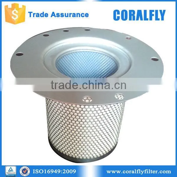 99.99% high filtration efficiency 1622365600 air compressor filter