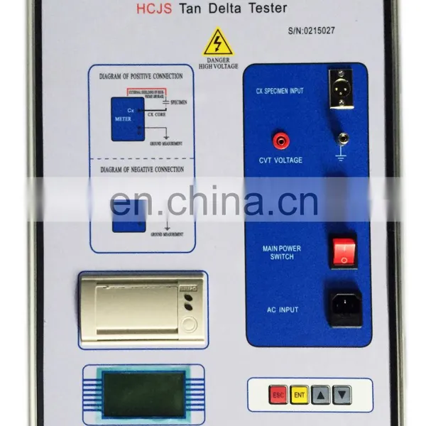 Intelligent tg Meter photo-4