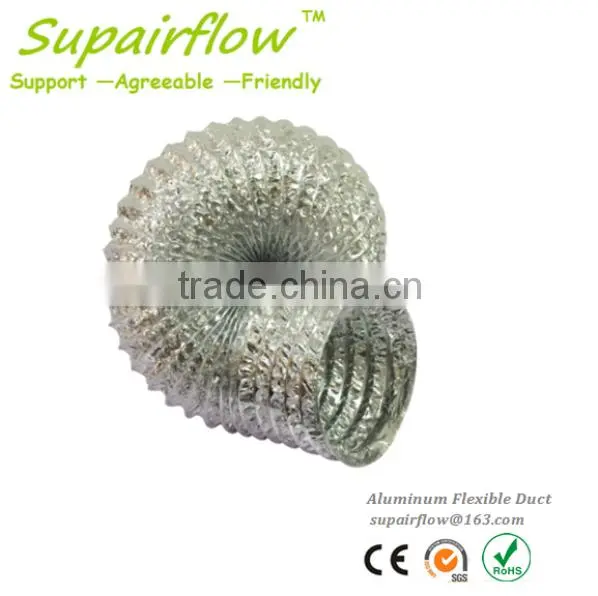 RECTANGULAR ALUMINUM FLEXIBLE AIR DUCT SUPPLY photo-5