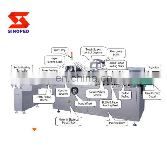 Multi Functional Semi Automatic Cartoning Machine For Bottle Soft Tube Blister Carton Box Packing Machine photo-5