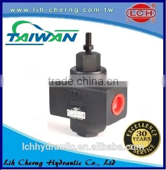 Sell Online photo-6