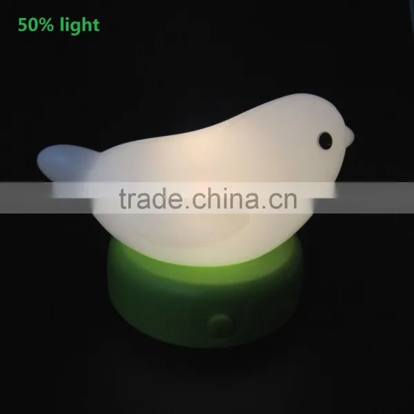 3A Battery Operate Night Light photo-5