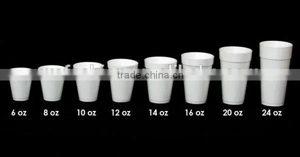 Automatic Disposal Coffee Cup Making Machine photo-4
