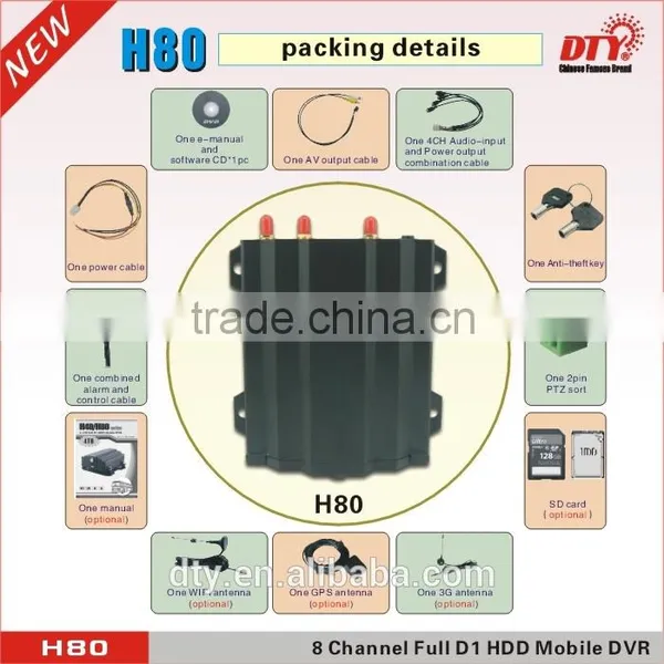8CH H.264 HDD & SD Card Full D1 MDVR Mobile Video Surveillance Recorder System: H80 photo-4
