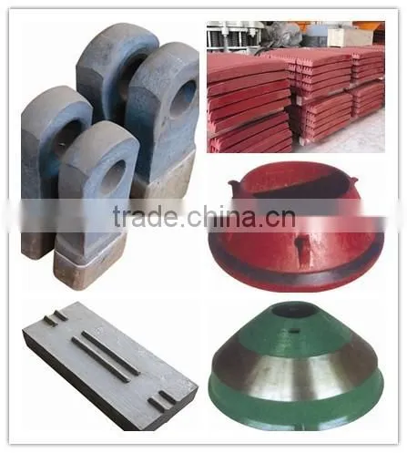 Crusher Spare Parts Manufacturer, Spare Parts for Crusher