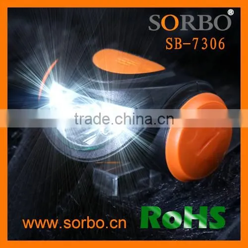 2016 Lighting Manufacturer Cheap Rechargeable Led Headlamp, LED Lighting With Flexible Band photo-6