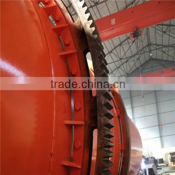 2015 Newest Development Hot Sale Rotary Drum Dryer photo-6