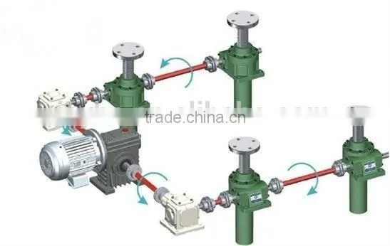 SWL Series Worm Gear Screw Jack photo-3