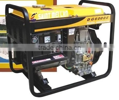 Super Silent 70db Portable Diesel Generator 5kw photo-4