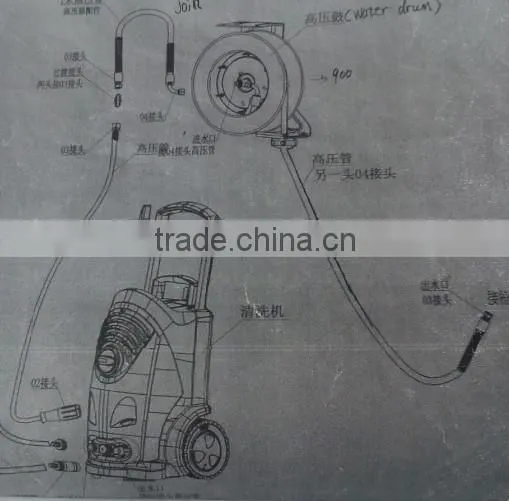 High Pressure Washer Accessories photo-3