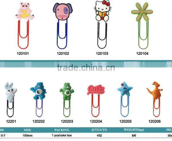 Paper clips