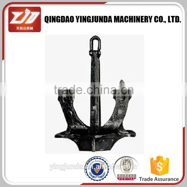 Trade Insurance Marine Hardware Different Kinds of Boat Anchor Manufacturers photo-3