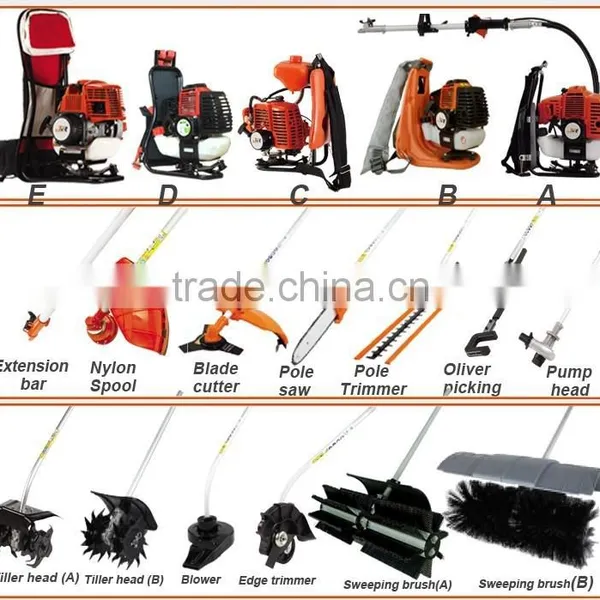 Multifunctional 2015 New Design Pole Saw photo-5