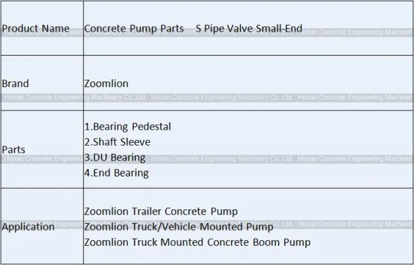Concrete Pump Parts Zoomlion Upper Housing Assembly photo-2
